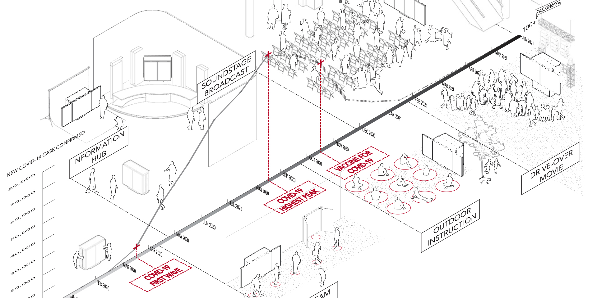 Patrick Peters • ARCH 6601 • Graduate Design Build Studio • AutoBox 