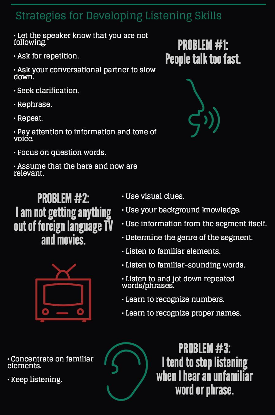 Strategies for Developing Listening Skills