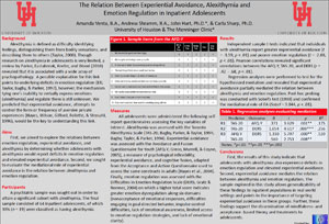 ABCT 2011: Experiential Avoidance, Alexityhmia, and Emotion Regulation