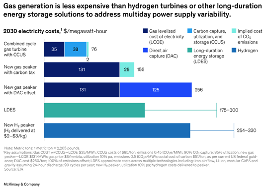 Figure ET-15:  US Energy Information  Administration