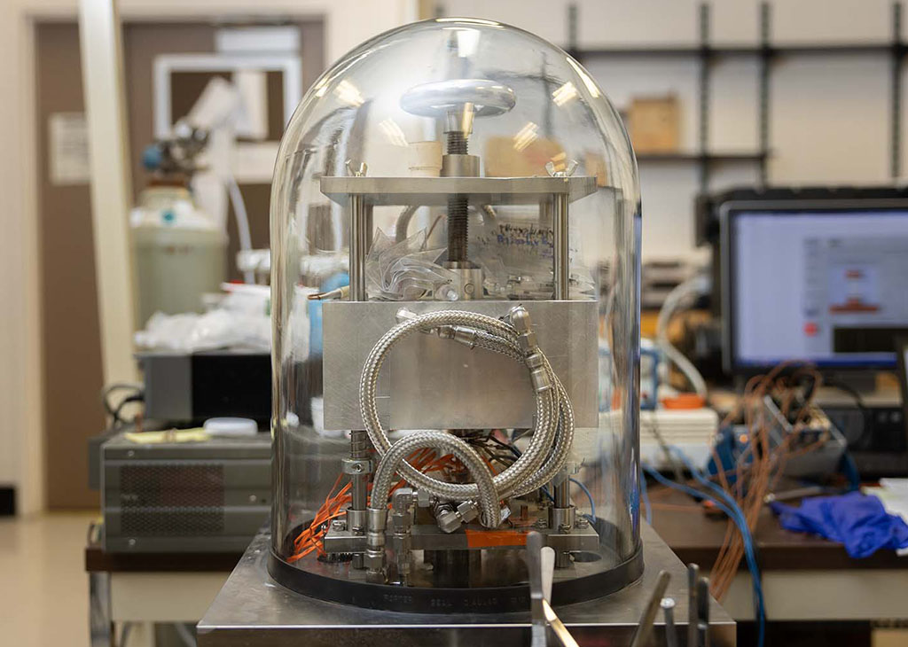 Energy Conversion Efficiency Measurement Device